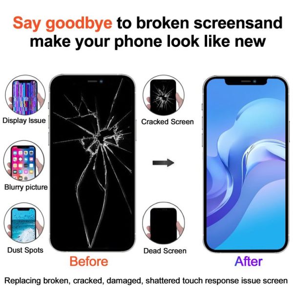 IPhone 13 Pro Max RJ Incell LCD Screen - Image 8