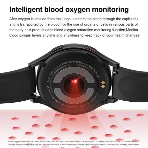 1.43 inch Milanese Steel Strap Bluetooth Call Smart Watch Support ECG / Non-invasive Blood Sugar (Black) - Image 13