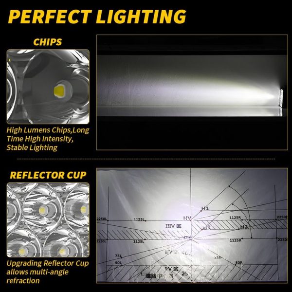 9-30V 12W 6000K 2.5 inch Car LED Engineering Auxiliary Light (White Light) - Image 5