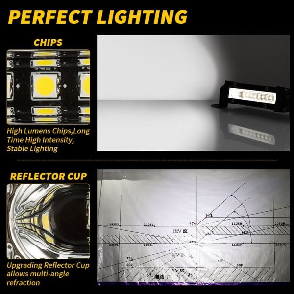 12-24V 12W 6000K Car LED mini Work Light (White Light) - Image 5