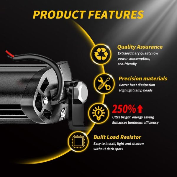 9-30V 12W 6000K Car LED Work Light (White Light) - Image 4