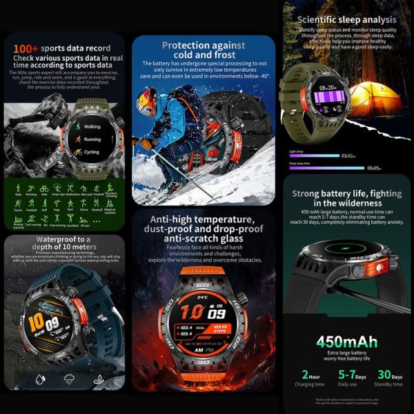 HT22 1.46 inch Smart Sport Watch, Support Bluetooth Call / Sleep / Heart Rate / Blood Pressure Health Monitor (Orange) - Image 7