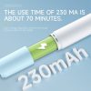 Z70 7 LEDs 2.0MP Wifi Visible Oral Endoscope (White) - Image 6