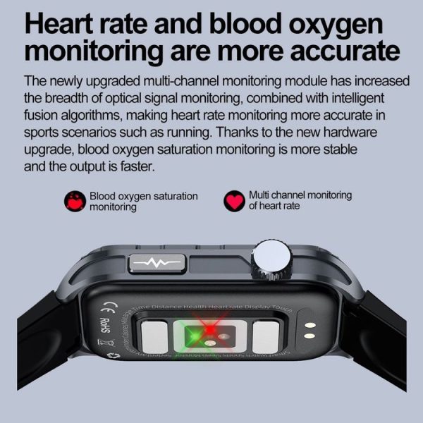 TK79 1.47 inch IP68 Waterproof Smart Watch, Support ECG / Blood Glucose / Blood Oxygen Monitoring / Uric Acid (Black) - Image 14