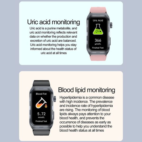 TK79 1.47 inch IP68 Waterproof Smart Watch, Support ECG / Blood Glucose / Blood Oxygen Monitoring / Uric Acid (Black) - Image 18