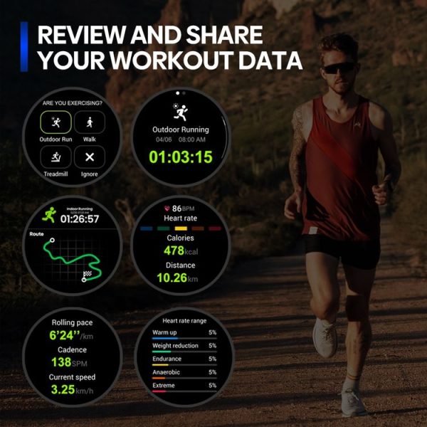 Zeblaze Stratos 3 Pro 1.43 inch AMOLED Screen Sports Smart Watch Support Bluetooth Call (Blue) - Image 7