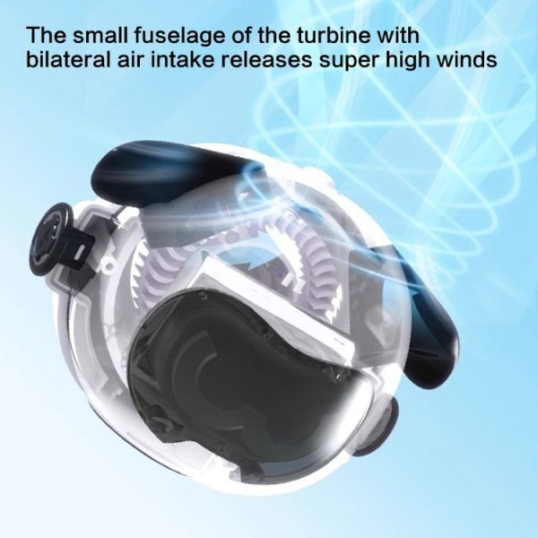 MF082 Portable Hanging Neck Pudding Electric Fan (White) - Image 3