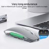 ZGA Chinchilla Dual Mode Wireless 2.4G + Bluetooth 5.0 Mouse (Black) - Image 5