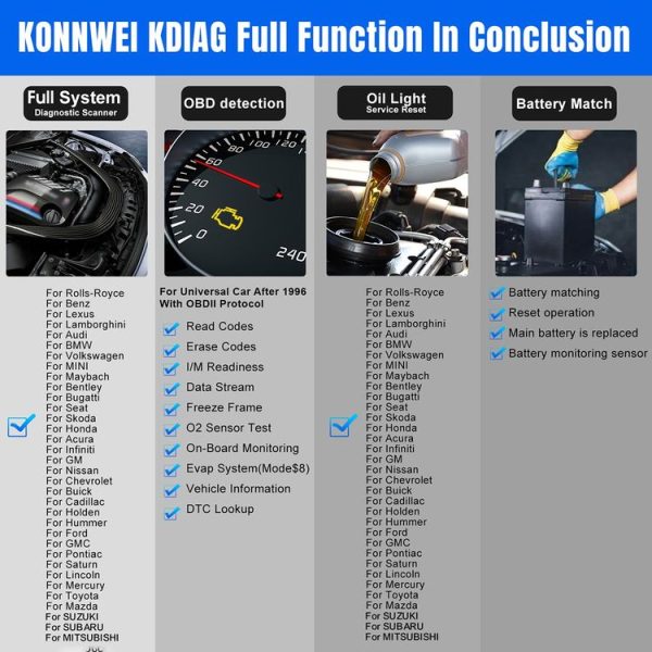 KONNWEI K DIAG Car OBDII Full System Diagnostic Scanner (Black Red) - Image 8