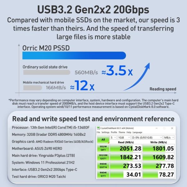 ORICO M20 Taichi Series 20Gbps 1TB Business Style Portable SSD - Image 3