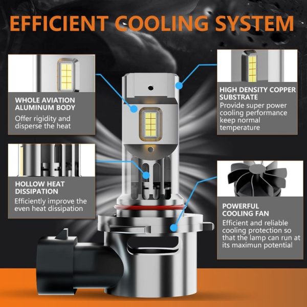 9005 Pair 22W 2000lm 6000K Car LED Direct Plug-in Headlight Bulb - Image 5
