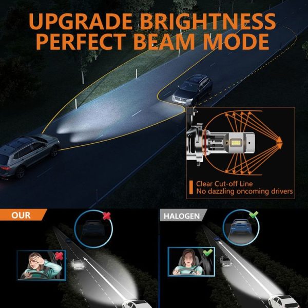 9005 Pair 22W 2000lm 6000K Car LED Direct Plug-in Headlight Bulb - Image 7