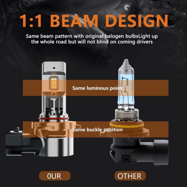 9005 Pair 22W 2000lm 6000K Car LED Direct Plug-in Headlight Bulb - Image 8