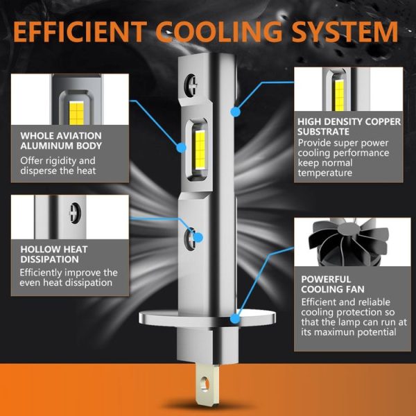 H1 Pair 15W 1500lm 6000K Car LED Direct Plug-in Headlight Bulb - Image 5