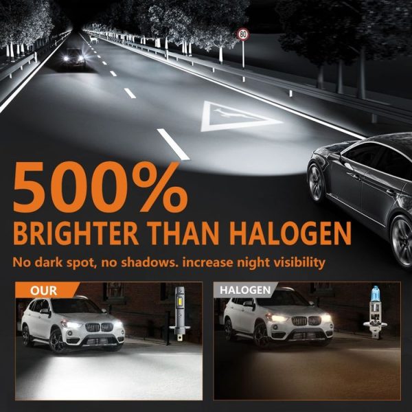 H1 Pair 15W 1500lm 6000K Car LED Direct Plug-in Headlight Bulb - Image 6