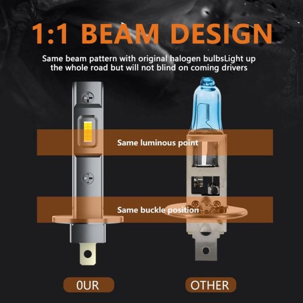 H1 Pair 15W 1500lm 6000K Car LED Direct Plug-in Headlight Bulb - Image 8