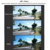 DJI Avata 2 STARTRC Drone Lens Filter, Lens: 3 in 1 ND8 / 16 / 32 - Image 6