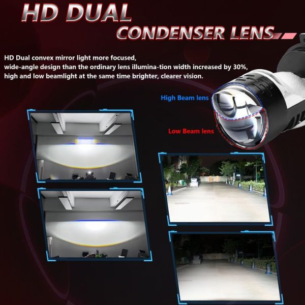 N6 Car Plug-in Dual Condenser Lens Headlight (Black) - Image 5