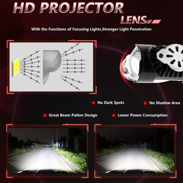 N6 Car Plug-in Dual Condenser Lens Headlight (Black) - Image 6