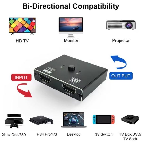 OZ 4K 60Hz 2 in 1 Out Two Ways HDMI Switcher - Image 4