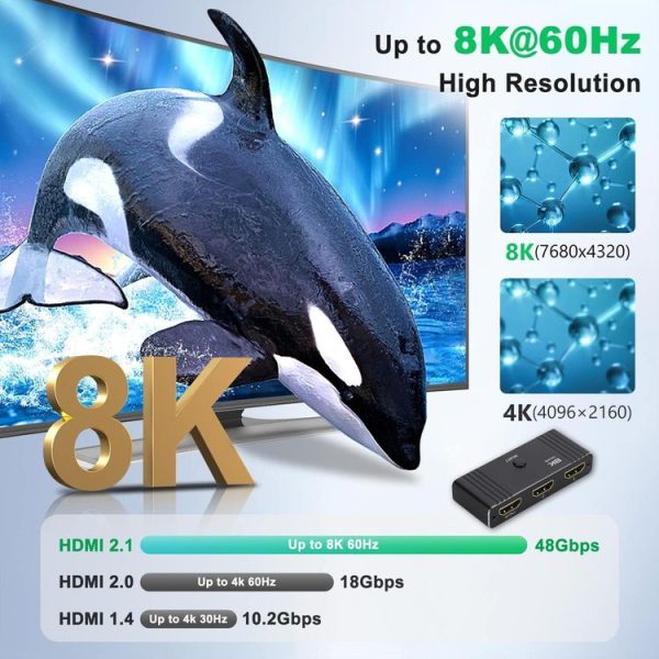 OZ 8K 60Hz 2 in 1 Out HD Automatic Two Way Switcher with Remote Control - Image 6