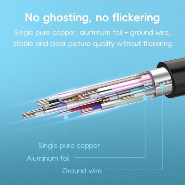 Mini HDTV to HDTV Right Angle Head HD Video Data Adapter Cable for DSLR Camera (Left Elbow) - Image 6