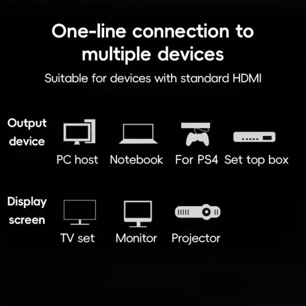 Mini HDTV to HDTV Right Angle Head HD Video Data Adapter Cable for DSLR Camera (Left Elbow) - Image 7