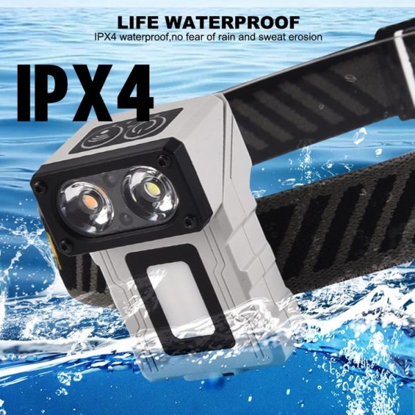 HW-213 Multi-function Rotating Sensing Cap Clip Work Light (Grey) - Image 12