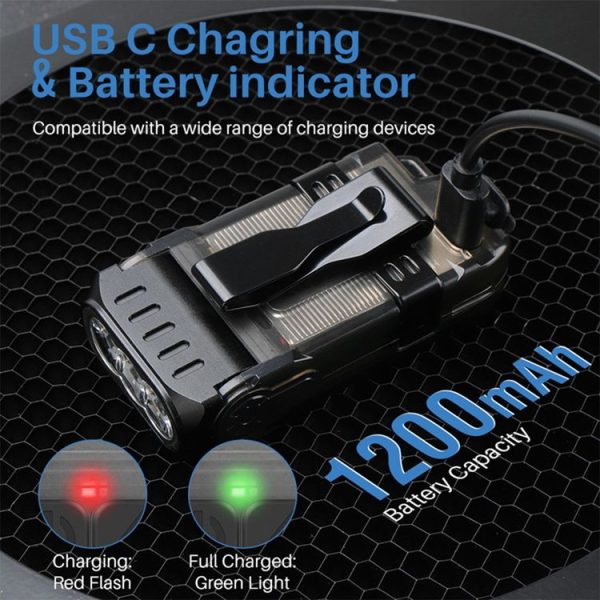 V15 EDC Flashlight Multi-function Work Light (Black) - Image 11