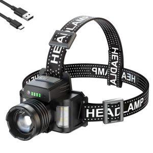 HL-03 Intelligent Induction Zoom Headlight Work Light (Black)
