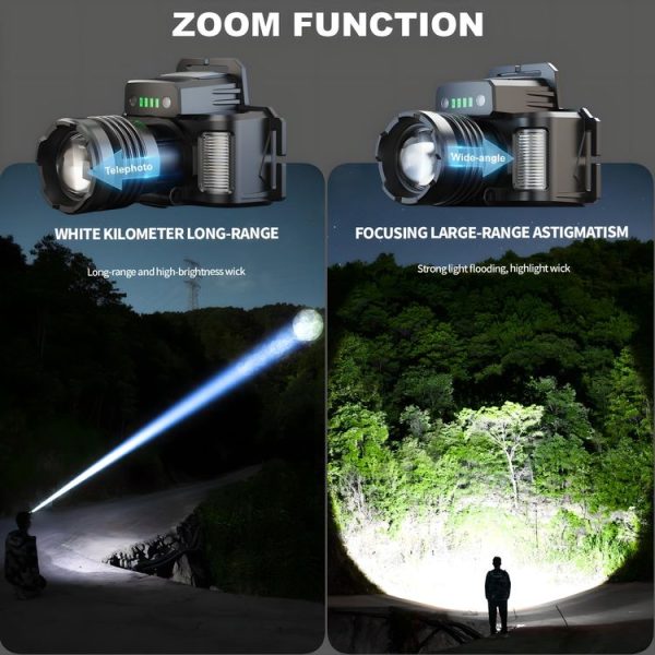 HL-03 Intelligent Induction Zoom Headlight Work Light (Black) - Image 11