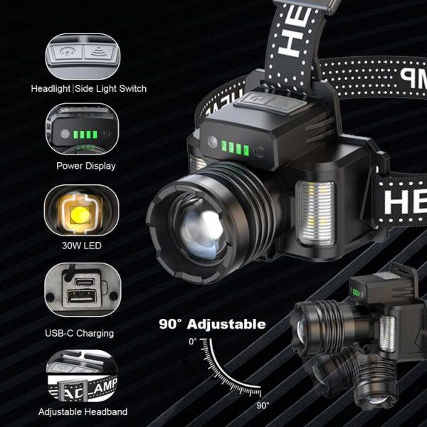 HL-03 Intelligent Induction Zoom Headlight Work Light (Black) - Image 12