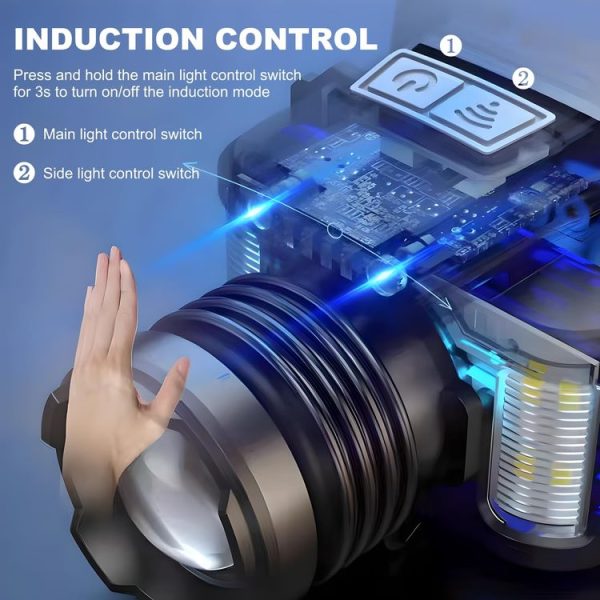 HL-03 Intelligent Induction Zoom Headlight Work Light (Black) - Image 5
