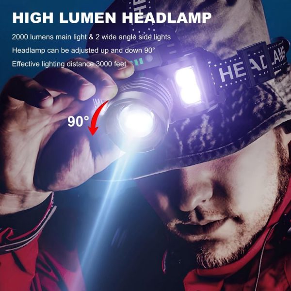 HL-03 Intelligent Induction Zoom Headlight Work Light (Black) - Image 7