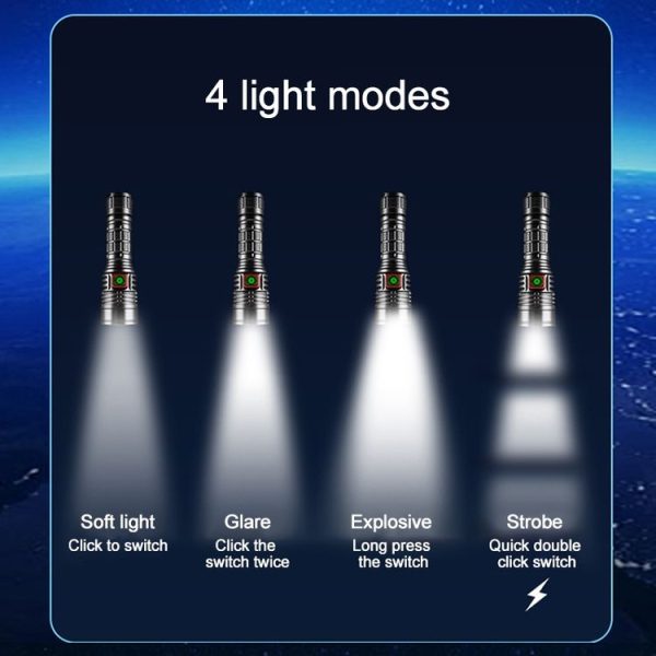 816 20W Spotlight 2000LM Telescopic Zoom LED Flashlight (Black) - Image 6
