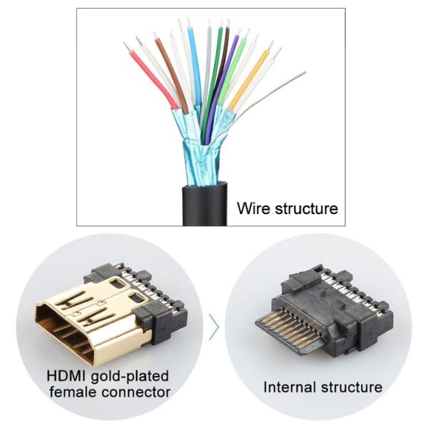 Positive Elbow HDTV Male to Female Extension Cable with Ear Screw Holes, Length: 0.5m - Image 3
