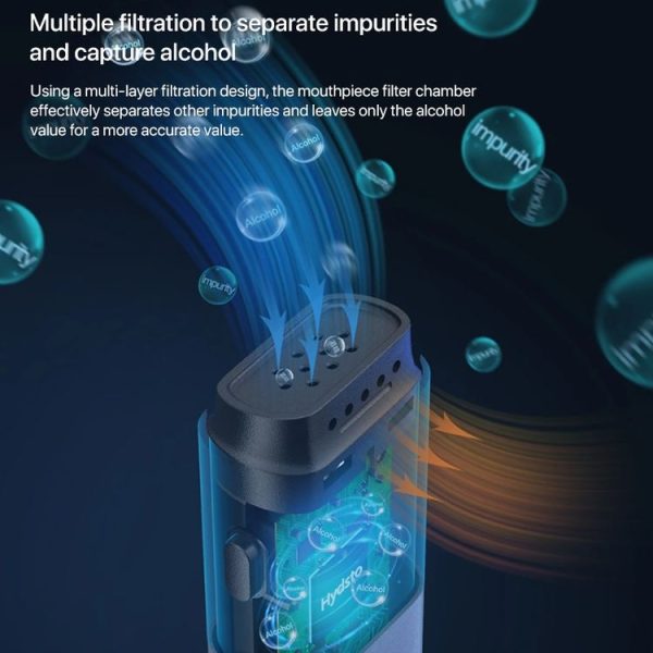 Xiaomi Youpin Lydsto T1 Portable Alcohol Tester - Image 3
