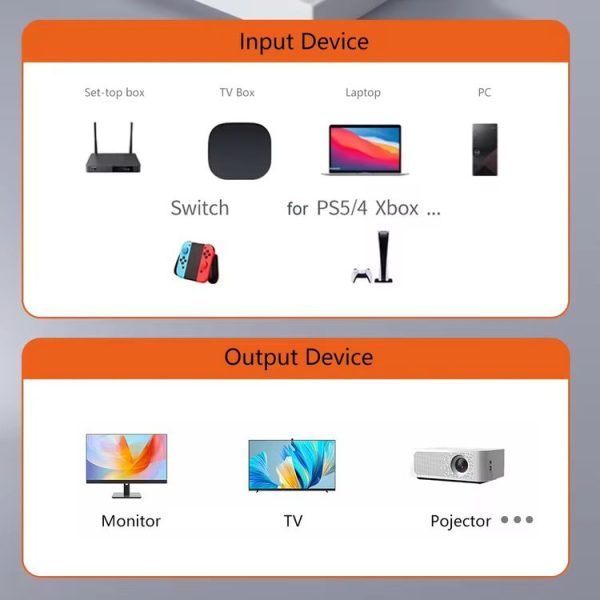 8K 60Hz HDTV to HDTV Side Bend Magnetic Converter (Black Right Bend) - Image 7