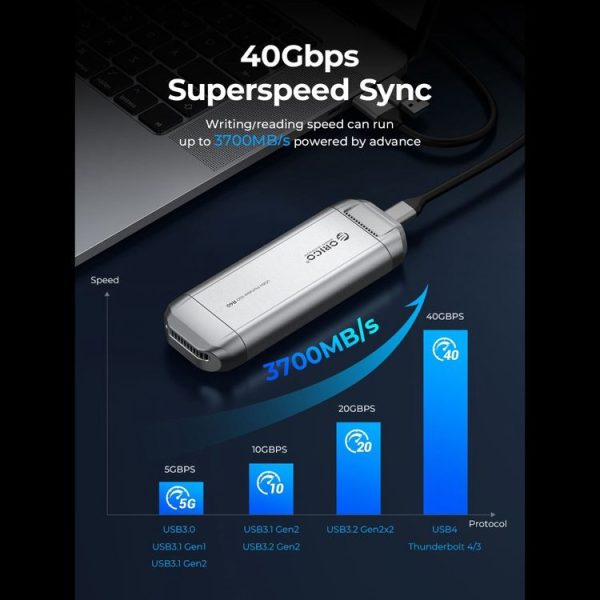 ORICO R40-2T 2TB 40Gbps Racing Car-Inspired Portable SSD Enclosure (Silver) - Image 5