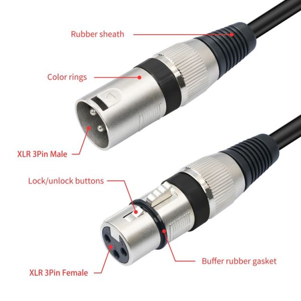 2055YMFF-05 XLR 3pin Male to Dual Female Audio Cable, Length: 50cm (Black+Red) - Image 4