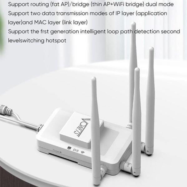 VONETS VAR1800-H 1800Mbps Wireless WiFi Router Standard Edition (White) - Image 5