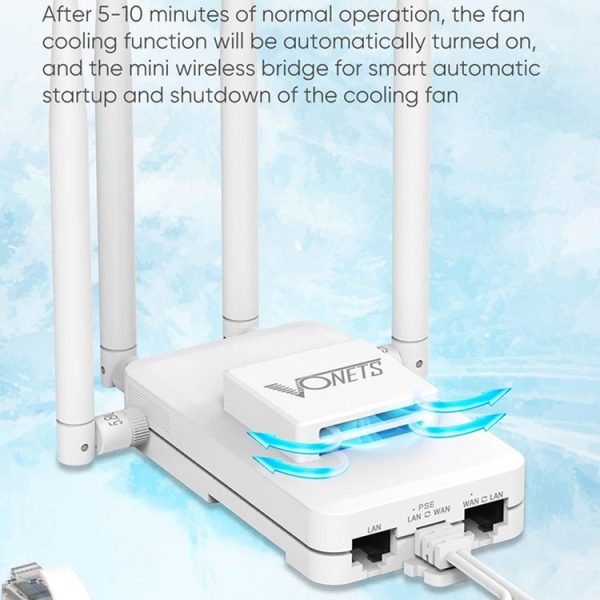 VONETS VAR1800-H 1800Mbps Wireless WiFi Router Standard Edition (White) - Image 8