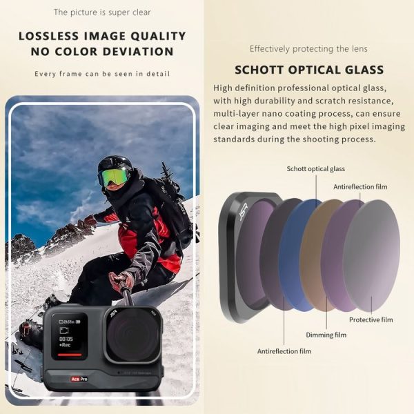 Insta360 Ace Pro JSR ACE PRO KB Series Camera Lens Filter, Filter: MCUV - Image 3