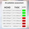 BSIDE G2 Portable Air Quality Detector Indoor Formaldehyde Tester - Image 4