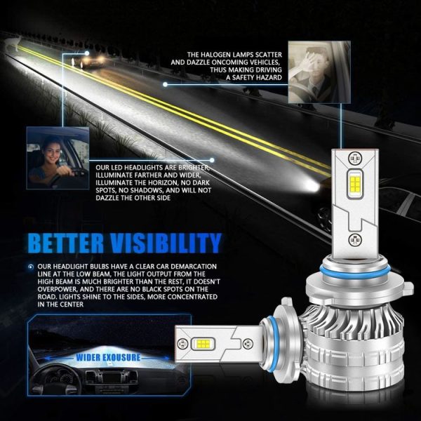 9005 Pair 30W 3100lm 6000K Car LED Headlight Bulb - Image 4