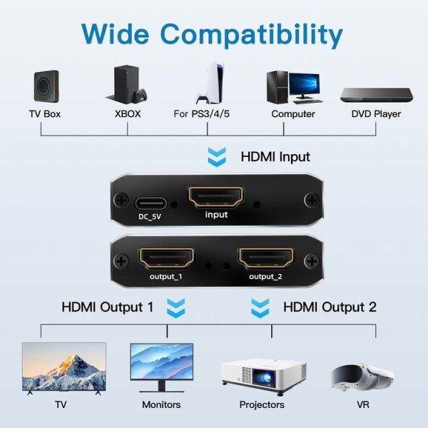 NK-H12 8K UHD 1 In 2 Out HDMI Video Splitter Converter - Image 4