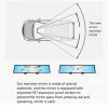3R 3R-123 Car Suction Cup Curved Wide Angle Rear View Mirror - Image 4
