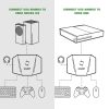 GameSir LeadJoy VX2 AimBox Game Console Keyboard Mouse Converter for Xbox / PS4 / PS5 (Black) - Image 11