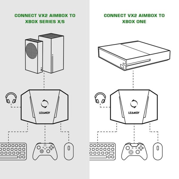 GameSir LeadJoy VX2 AimBox Game Console Keyboard Mouse Converter for Xbox / PS4 / PS5 (Black) - Image 11