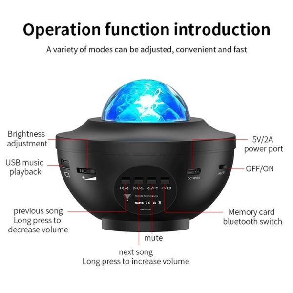 G004 Small Bowl Starry Projection Lamp Laser Light with Bluetooth Speaker (Black) - Image 8